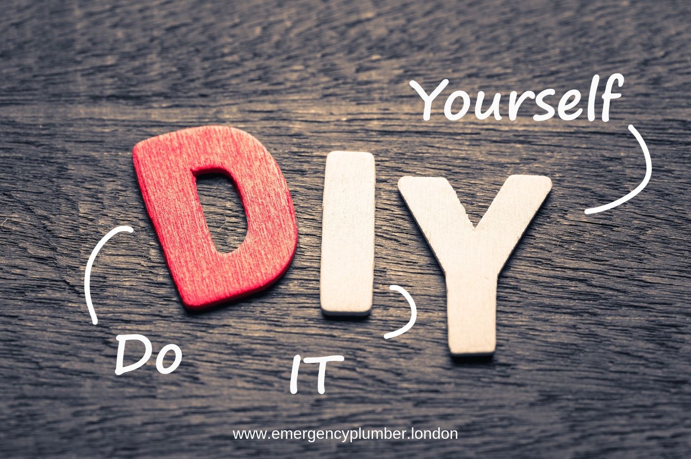 When to Hire Professional Services and Some DIY Plumbing Issues